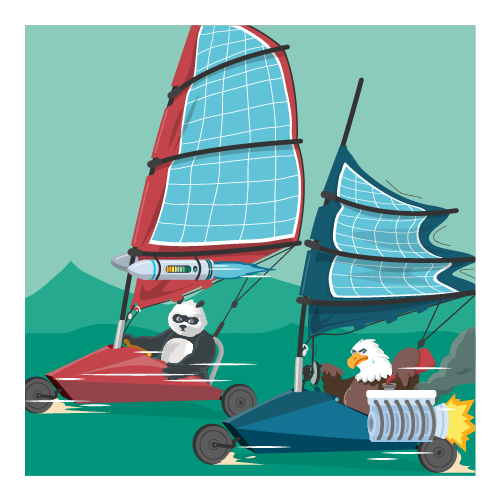 Sinkende CO2-Emissionen in China